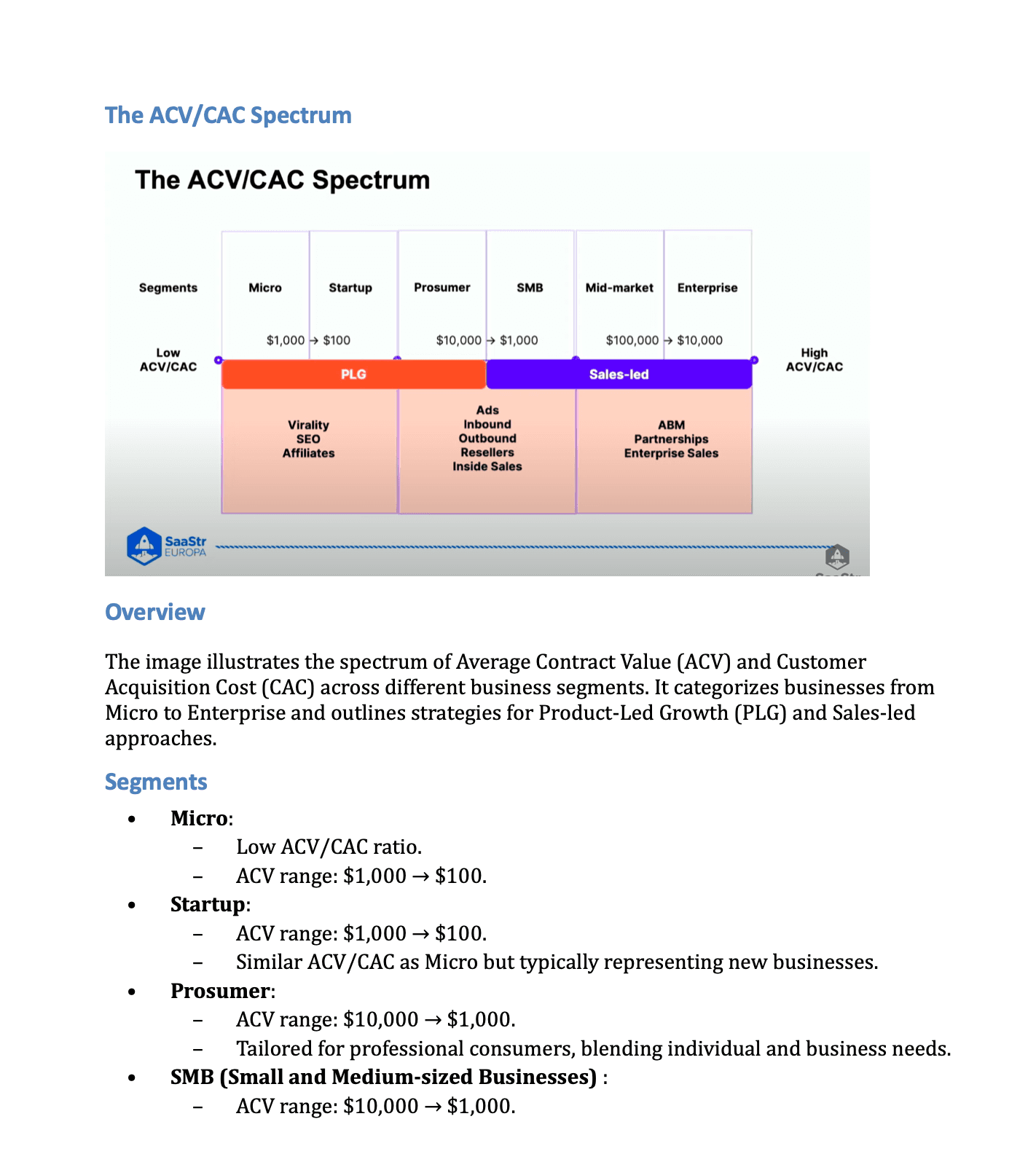Téléchargement des notes en document Word