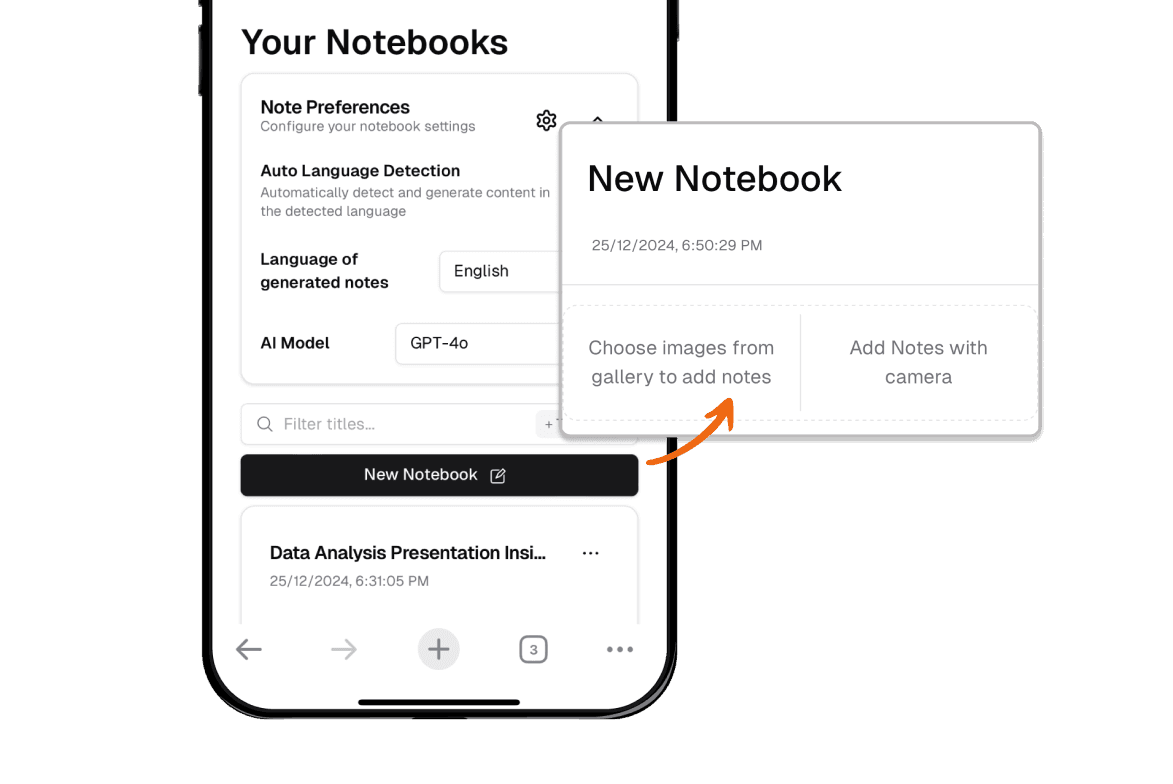 Creating new botebook