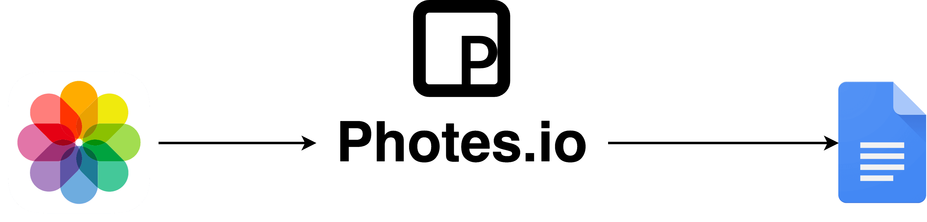 Learn how to convert images into text notes with Photes.io and sync them with Google Docs for better organization and productivity.